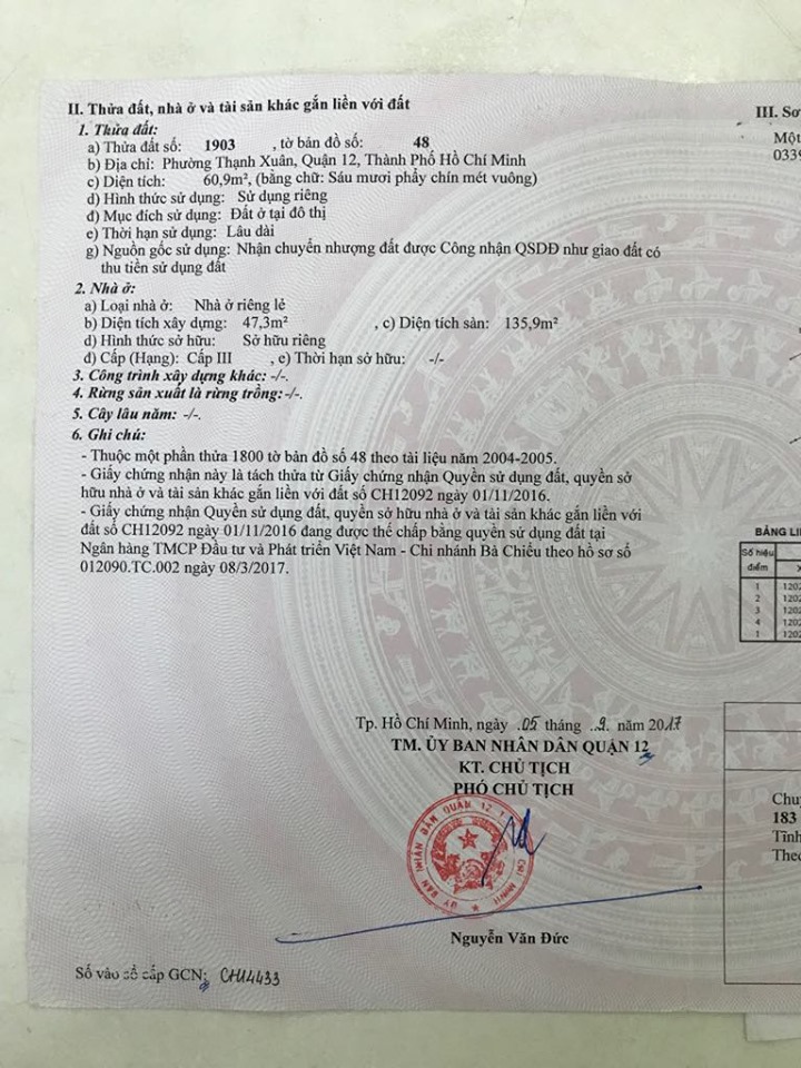 Nha-thanh-xuan-quan-12